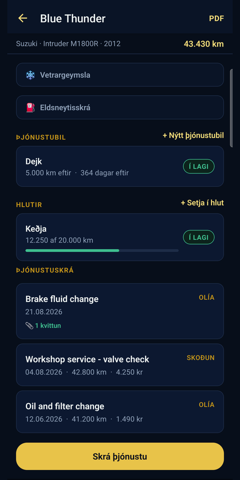 Smiðja — síða hjólsins, með þjónustusögunni